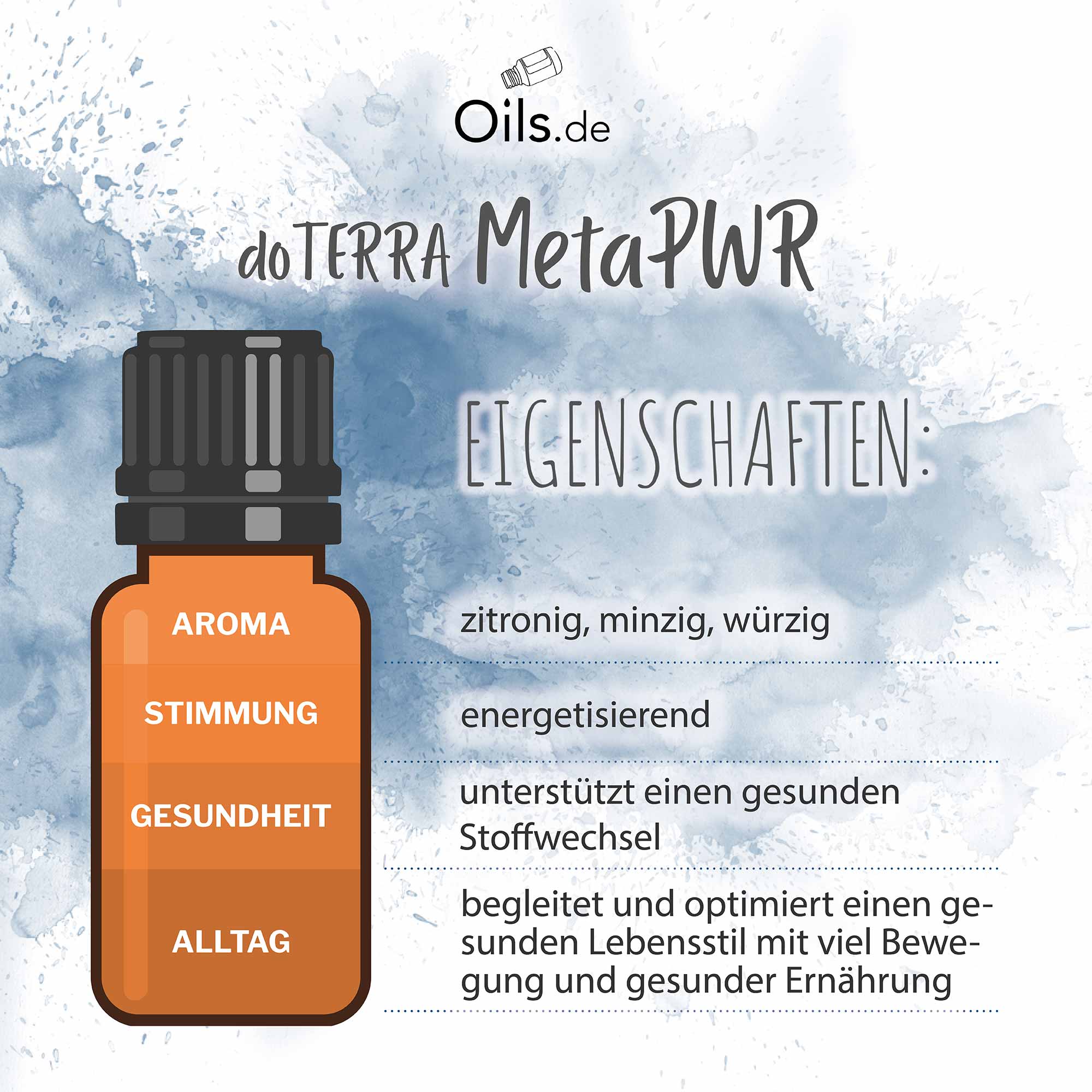 ドテラ メタパワーセット doTERRA メタPWR ビーズ アドバンテージ